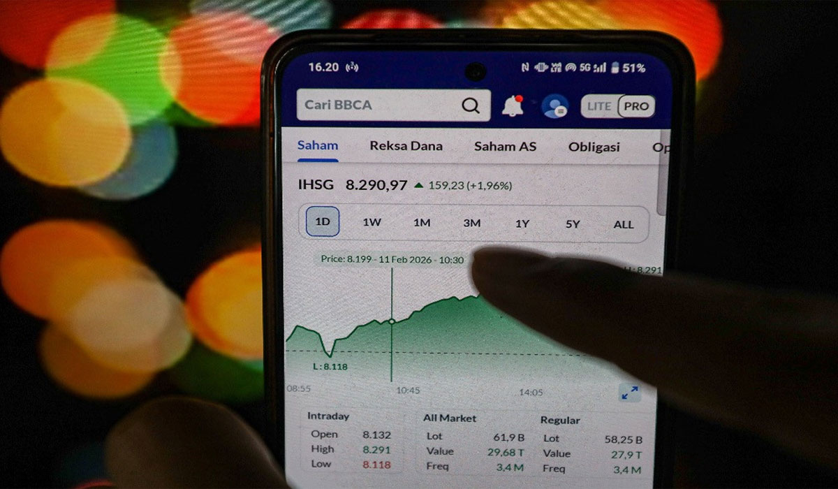 Kejutan Pasar Saham! IHSG Langsung Hijau di Pembukaan, INCO dan BREN Ngebut Tanpa Henti